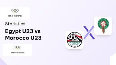 Egypt U23 vs Morocco U23