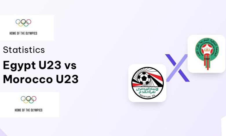 Egypt U23 vs Morocco U23