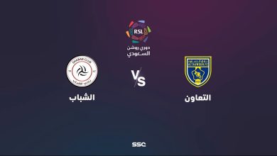 التعاون والشباب