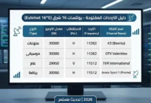قمر يوتلسات 16