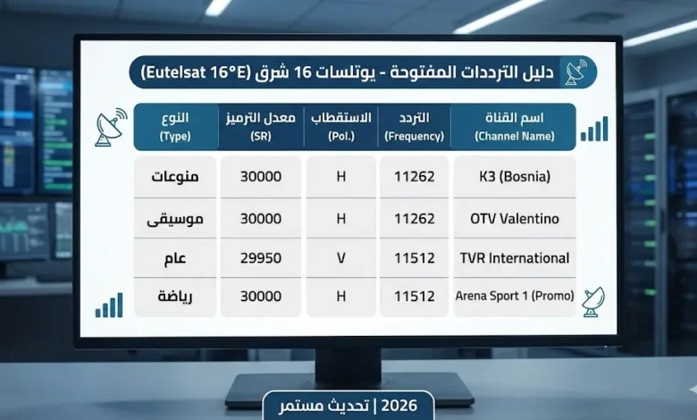 قمر يوتلسات 16